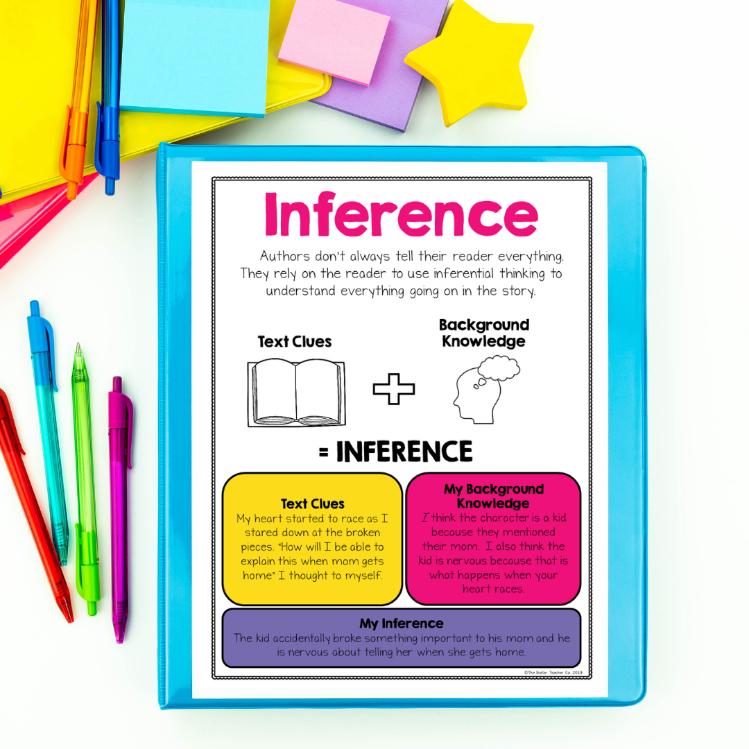 how-to-teach-making-inferences
