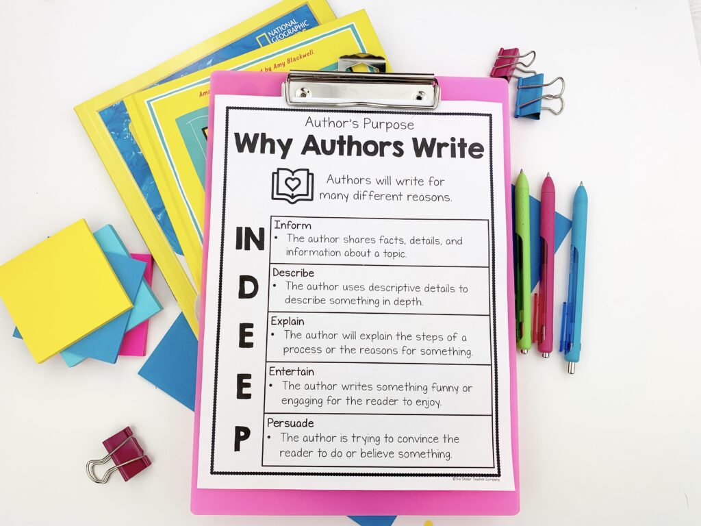 7 Author's Purpose Anchor Charts For Upper Elementary