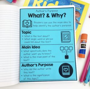 7 Author's Purpose Anchor Charts for Upper Elementary