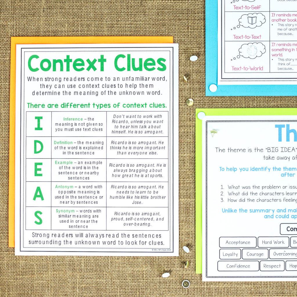 Teaching Context Clues Simple Strategies That Work