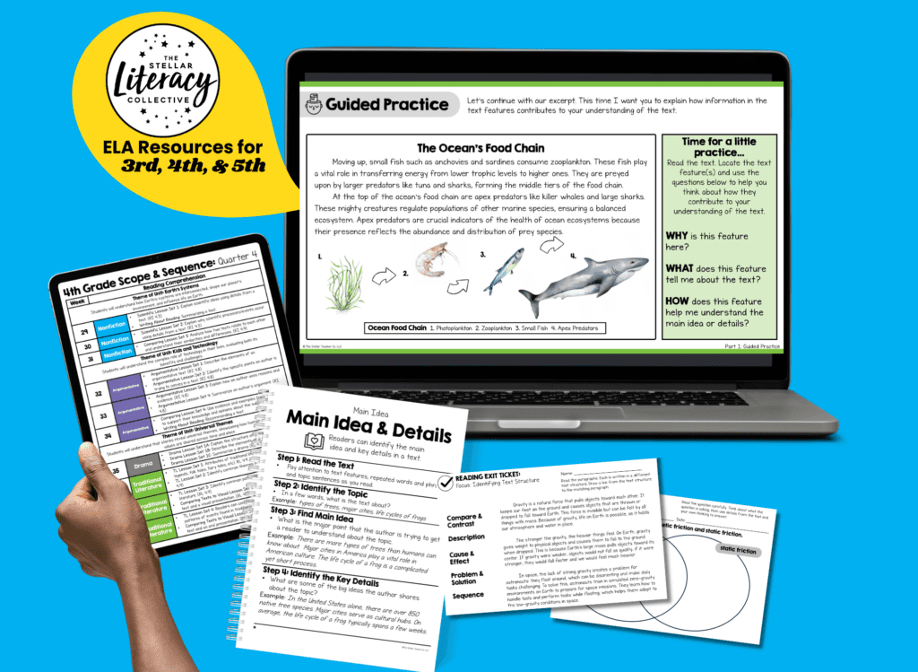 Let The Stellar Teacher Collective support you and your students with writing about reading - with ready-made resources! 