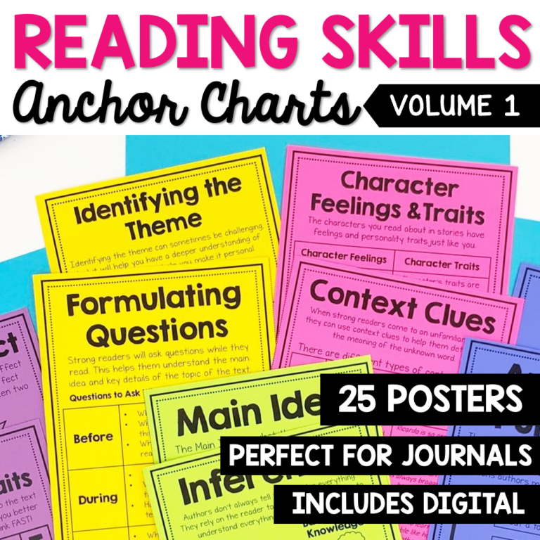 reading-comprehension-anchor-charts-and-posters-vol-1-stellar-teaching-co