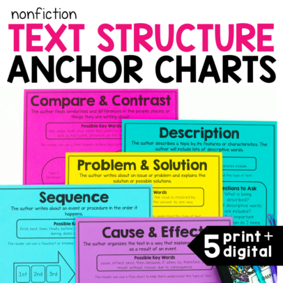 Nonfiction Text Structure Posters and Anchor Chart - Stellar Teaching Co.