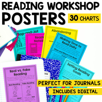 Teacher Vlog: Assembling Block Posters Anchor Charts Made Easy! 