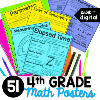 LAMINATED Numbers Anchor Chart 