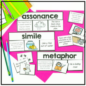 Figurative Language Word Wall Cards And Sorts - Stellar Teaching Co.